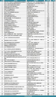 55项煤炭先进适用技术推广效果如何？自然资源部评估正在进行中