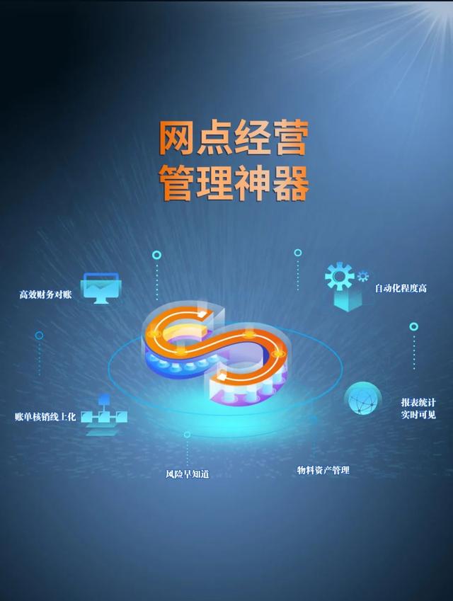申通快递发布&ldquo;网点管家&rdquo;,赋能网点降本增效